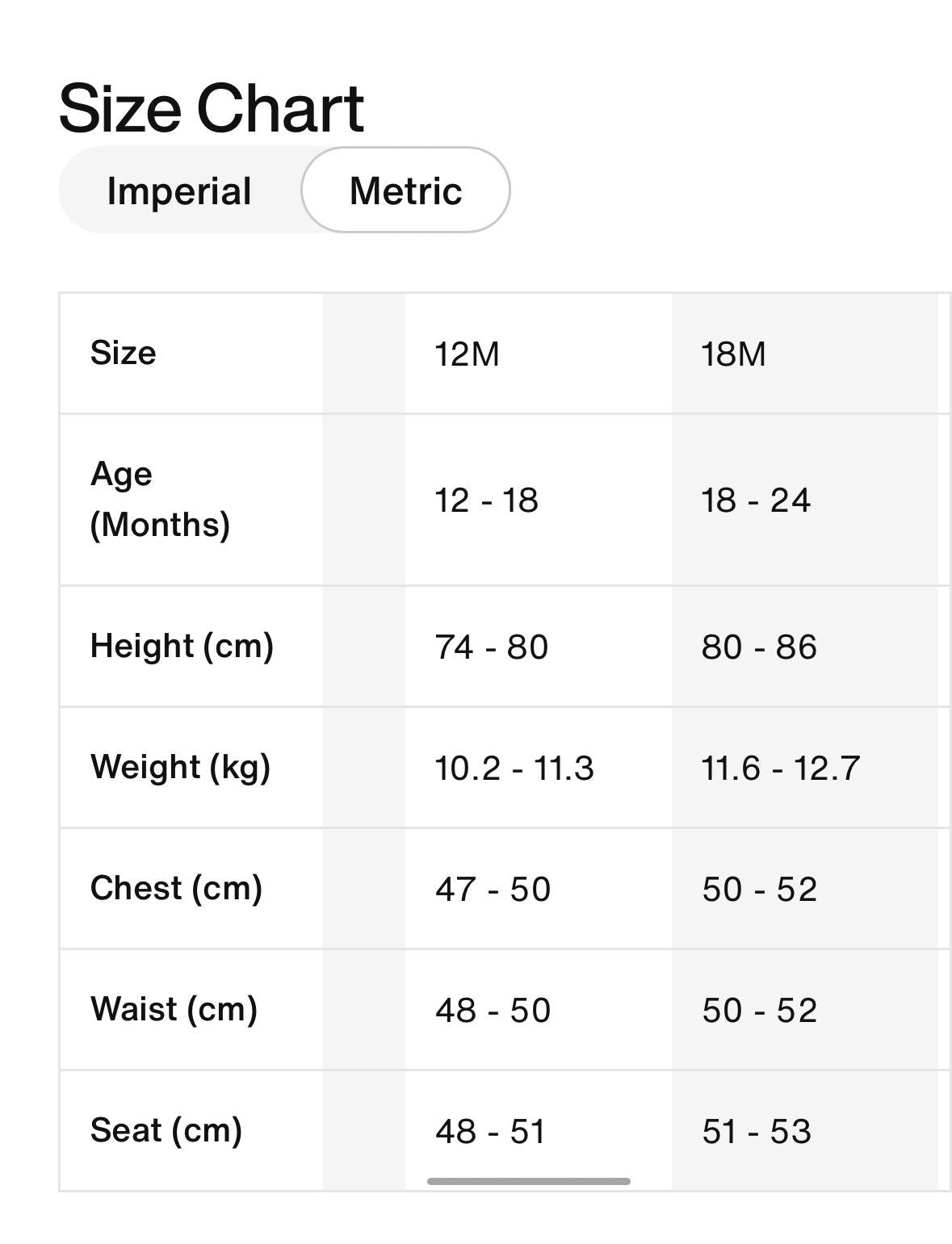 Nike - Size Chart (12-18 M)