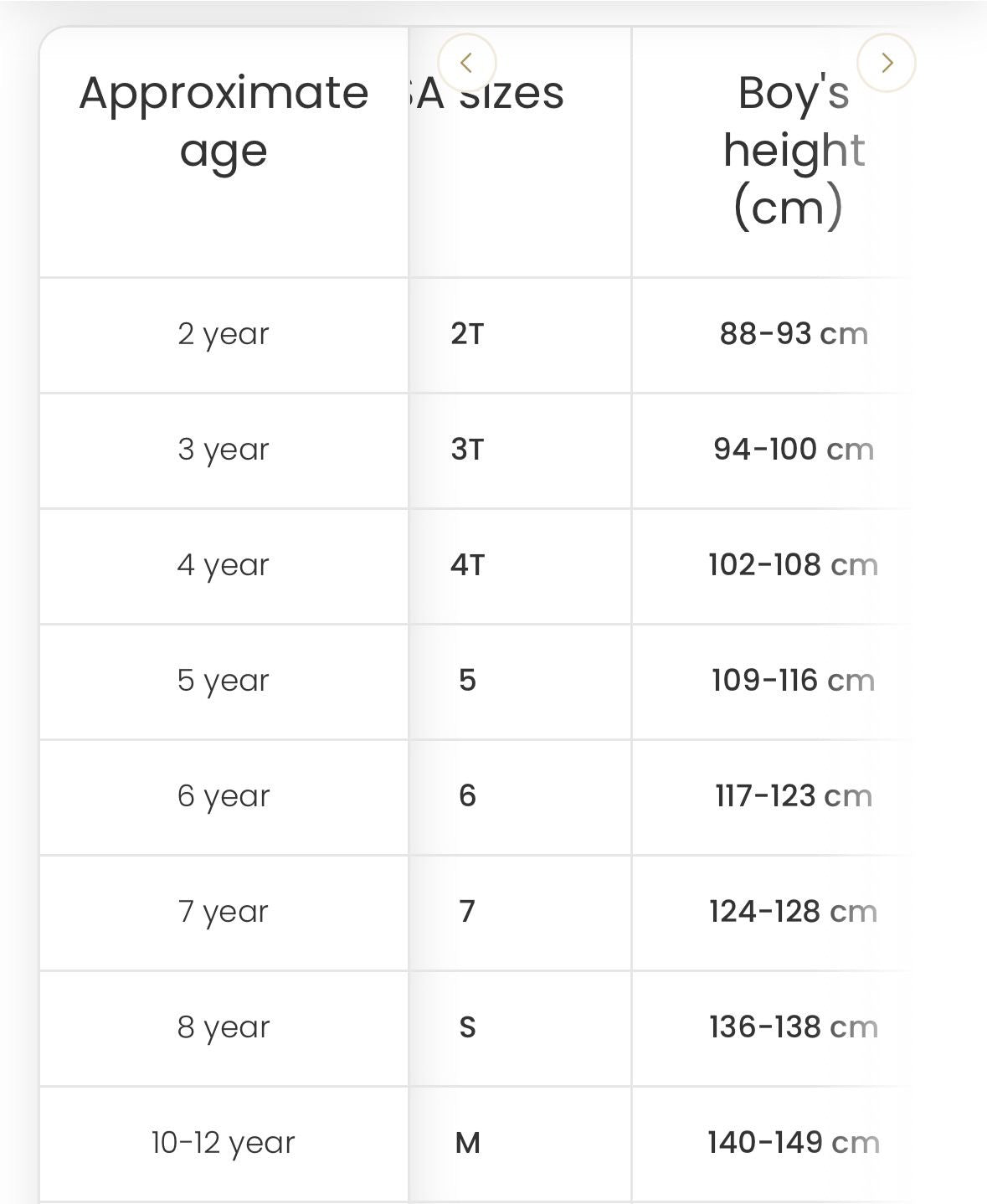 Ralph Lauren - Size Chart (2-10Y)