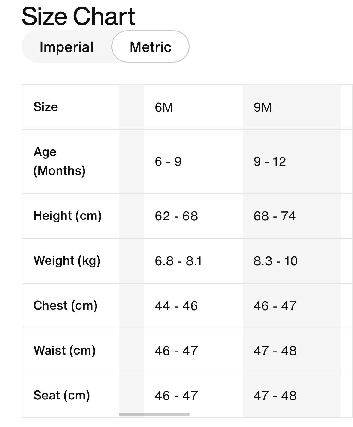 Nike - Size Chart (6-12 M)